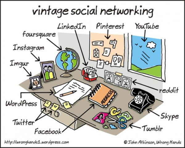 Social Media – Friday Cartoon #6 | Fancom Connects Ltd.