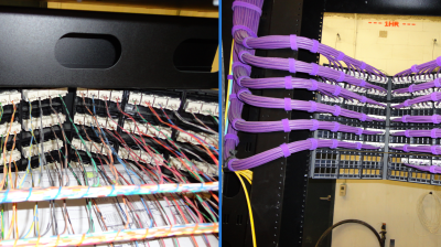Cabling – The Right Way